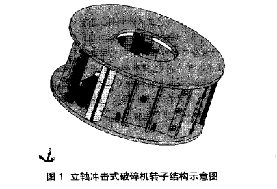 反擊破碎機轉(zhuǎn)子|反擊破碎機配件|反擊破轉(zhuǎn)子